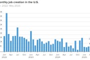 免费卜卦美国 5 月非农就业人数增加 13.9 万 高于预期 失业率维持在 4.2%