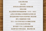免费卜卦国家档案局公布第六批《中国档案文献遗产名录》