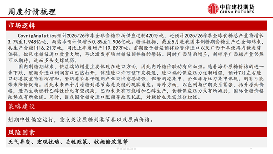 【白糖周报】中东局势紧(🌫)张推涨油价 关注巴西制糖比