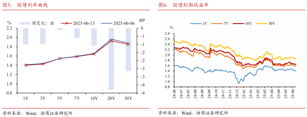 浙商证券：权益市场(🍭)下半场行情或值得期待