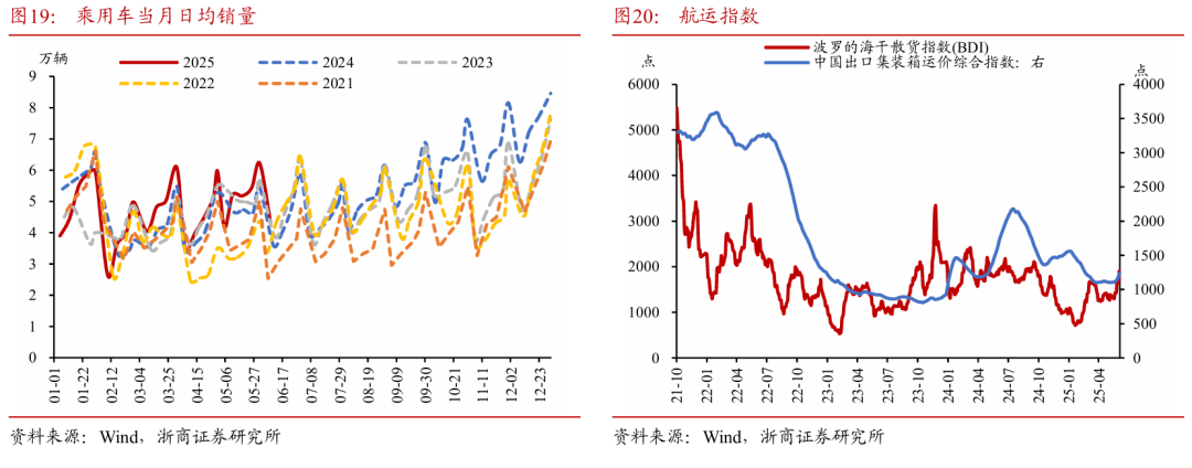 浙商证券：权益市场下半场行情(🚵)或值得期待
